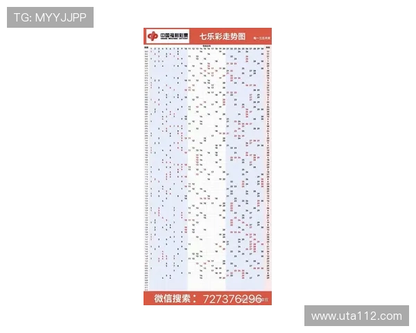 福彩3D开奖时间及最新结果查询指南