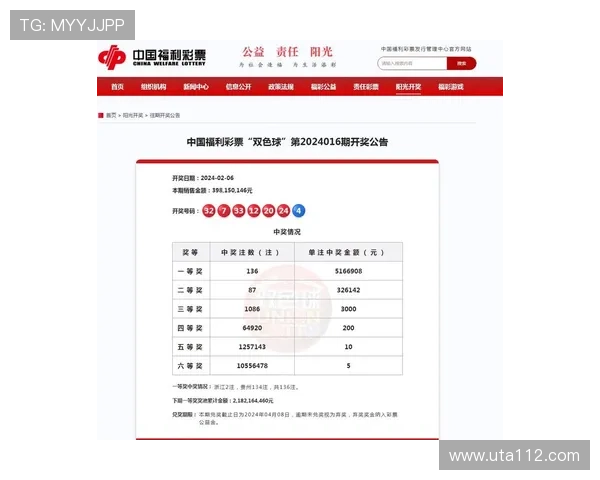 福彩近期开奖结果查询与最新中奖号码公布
